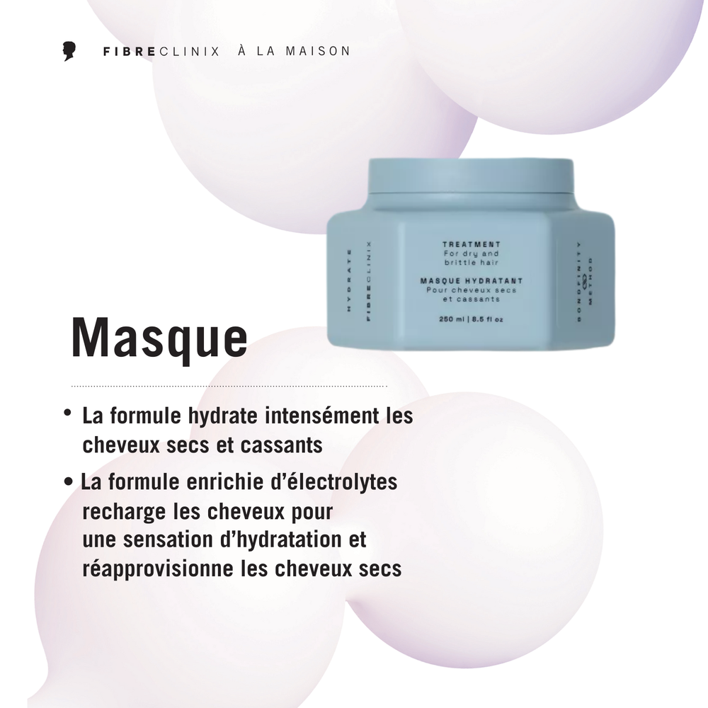 Masque hydratant capillaire Schwarzkopf Fibre Clinix Hydrate Treatment pour cheveux secs et cassants.