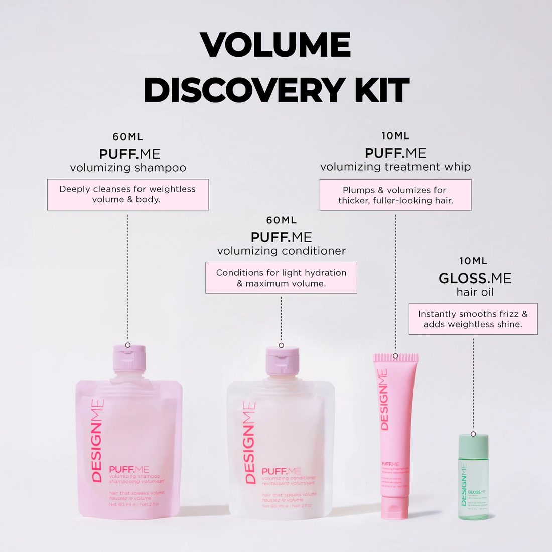 Trousse découverte Volume DesignME Hair – ensemble shampooing, revitalisant, spray et traitement pour volume cheveux