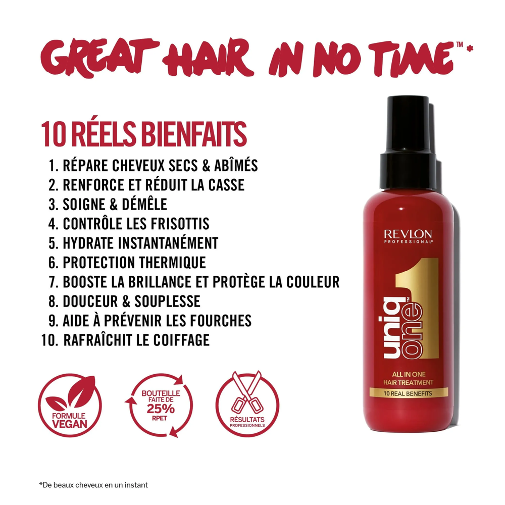Avant après cheveux doux et brillants UniqOne traitement