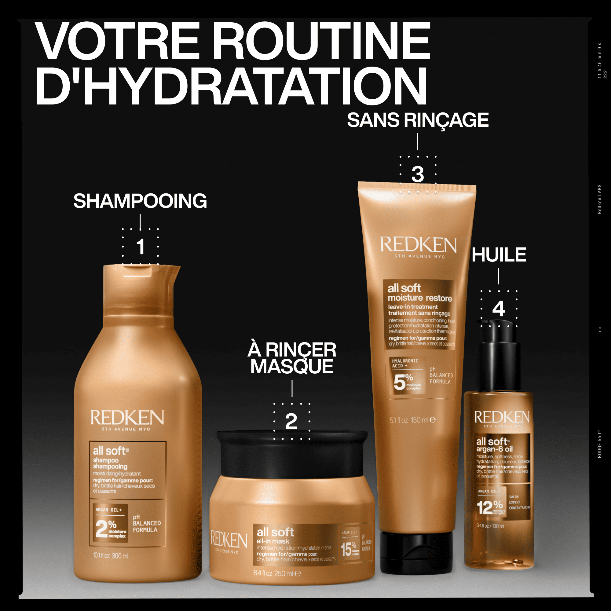 All-In-Mask All Soft(250ml) - Redken