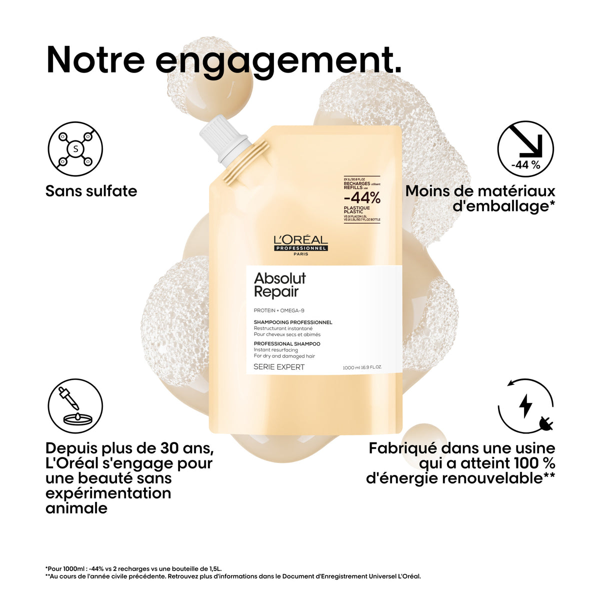Absolut Repair Shampoo - L'Oréal