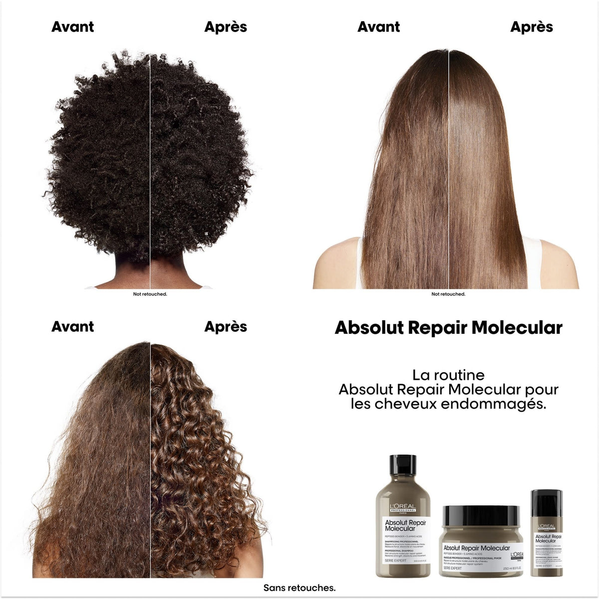 Shampooing Absolut Repair Molecular - L'ORÉAL