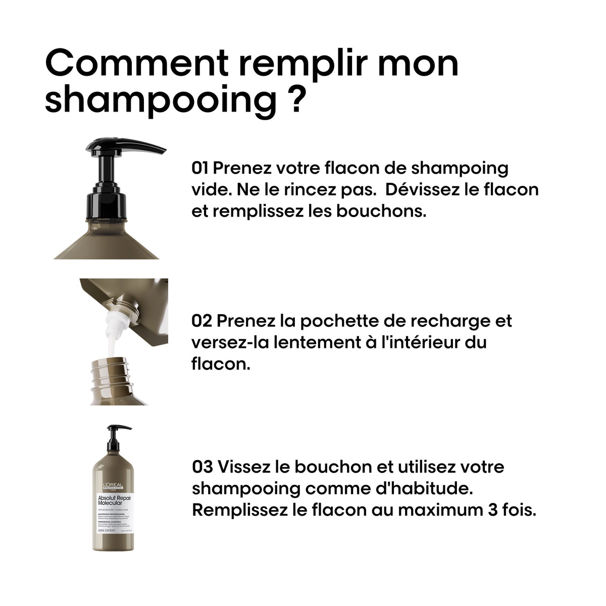 Shampooing Absolut Repair Molecular - L'ORÉAL