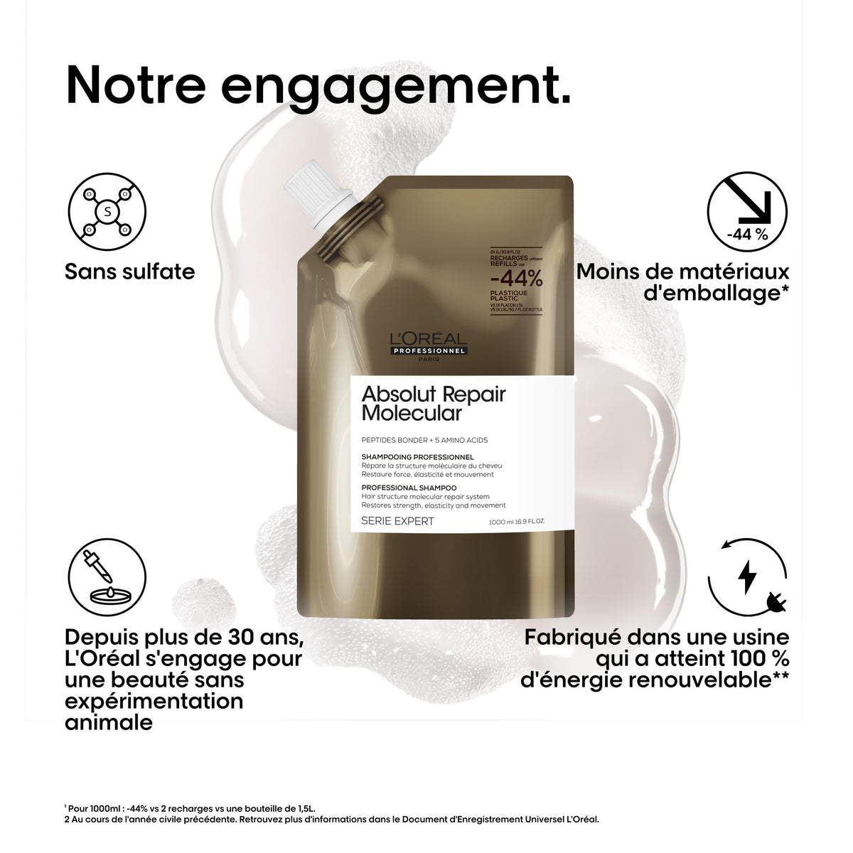 Shampooing Absolut Repair Molecular - L'ORÉAL