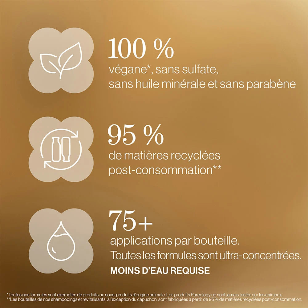Shampooing Nano Works Gold - PUREOLOGY