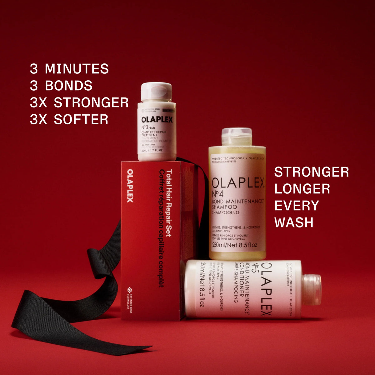 Coffret Total Hair Repair Des Fêtes 2026 - OLAPLEX