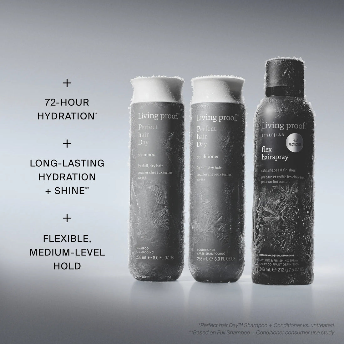 Coffret Hydratation & Tenue Des Fêtes 2026 - LIVING PROOF