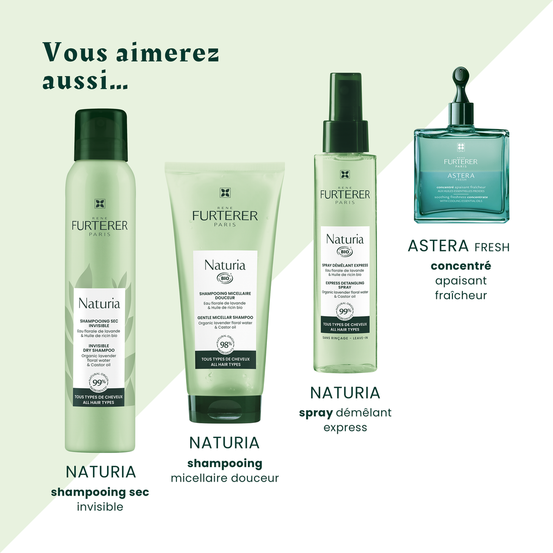 Baume Naturia - René Furterer