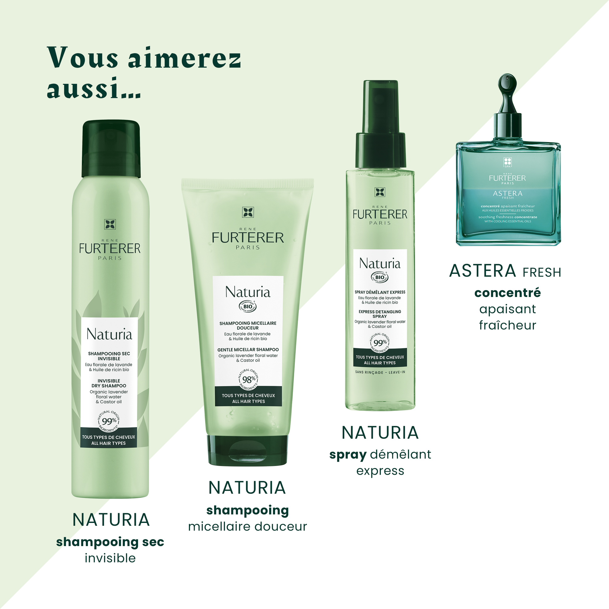 Baume Naturia - René Furterer
