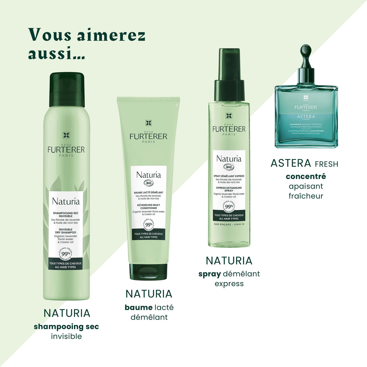 Shampoing Naturia - René Furterer