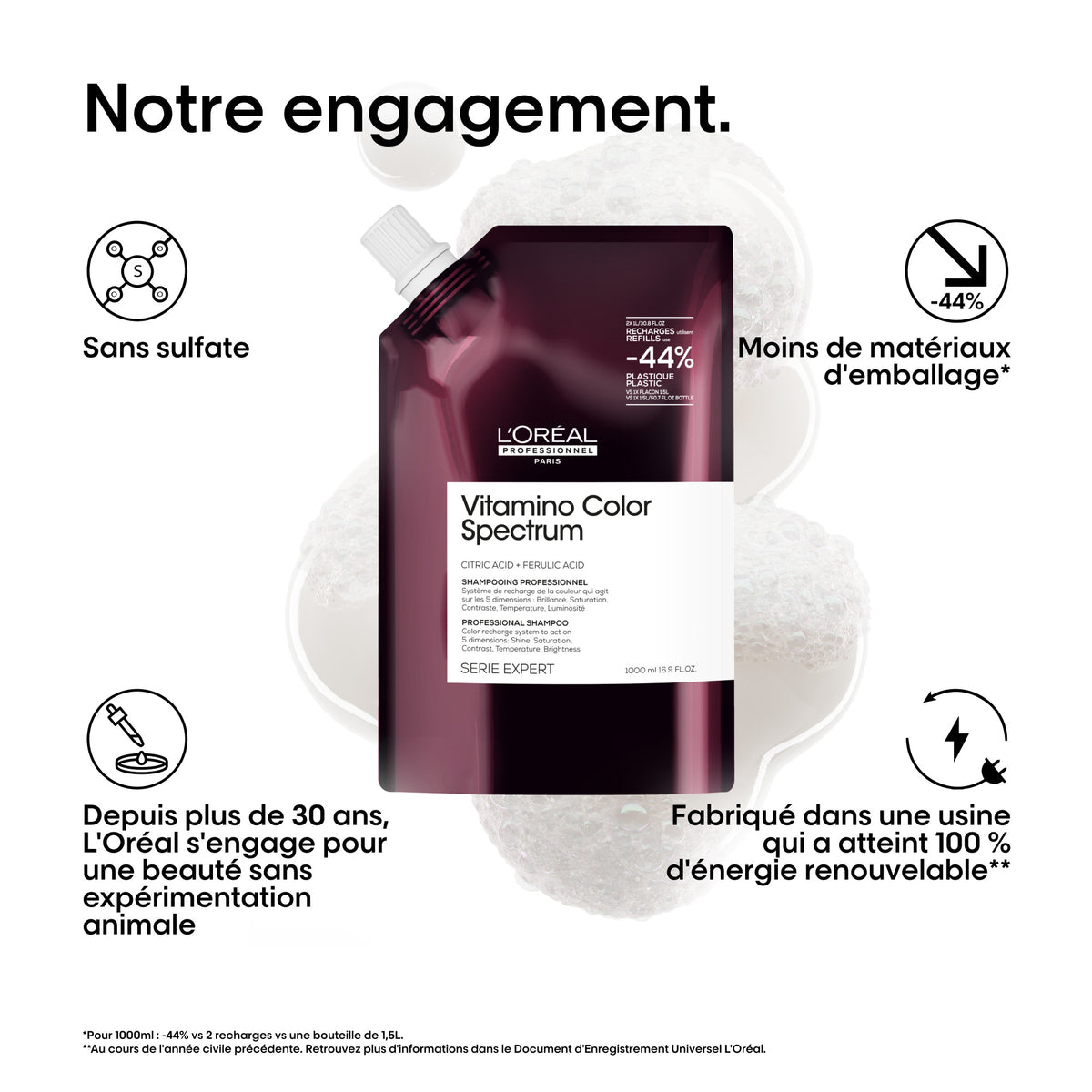 Vitamino Color Spectrum Shampoo - L'Oréal Professionnel