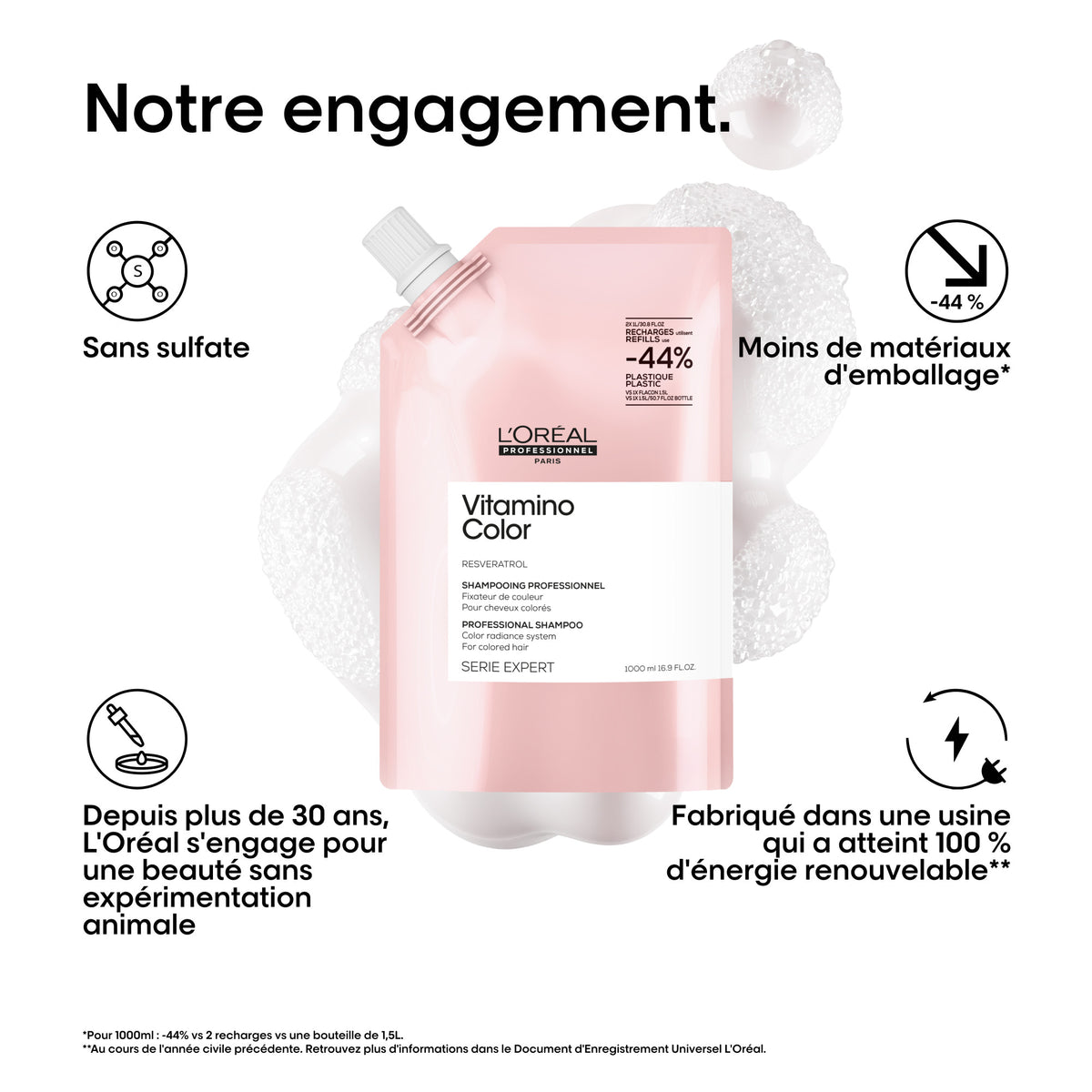 Vitamino Shampoo - L'Oréal Professionnel